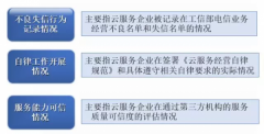 NG扑克官网登录注册
